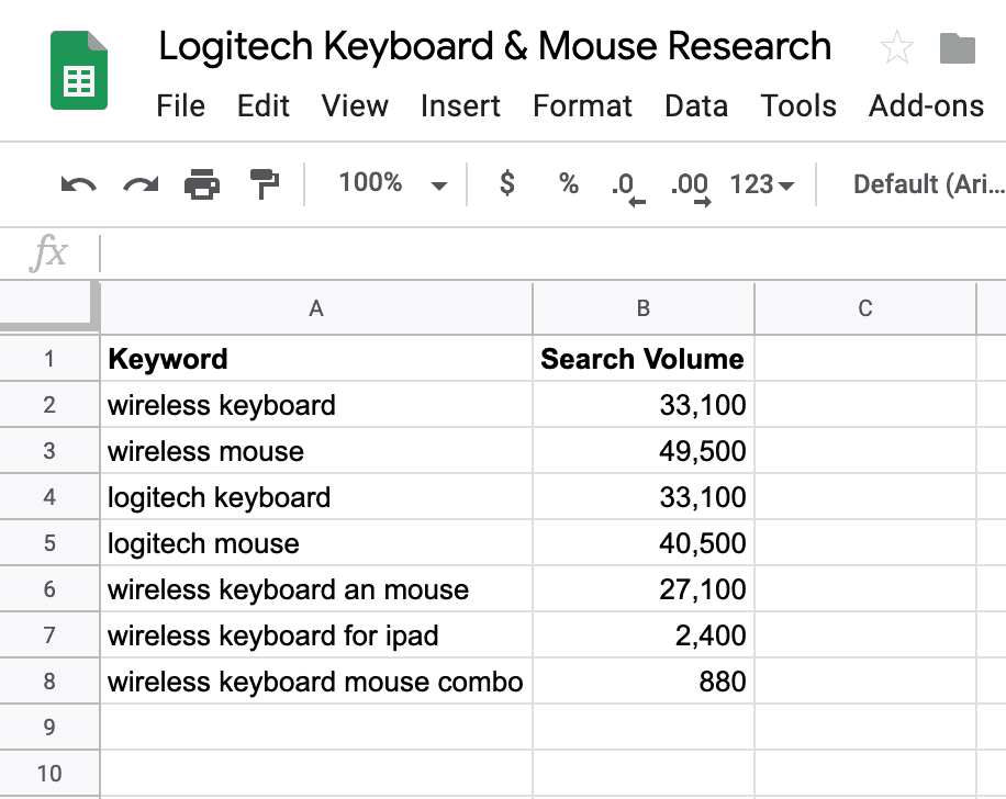 Google Sheets screen capture with keywords and search volume