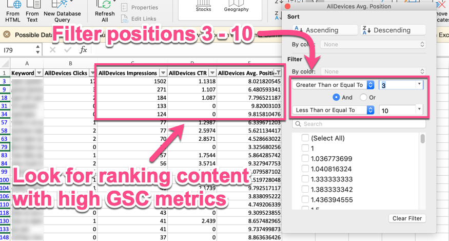 Ranking content with high search console metrics