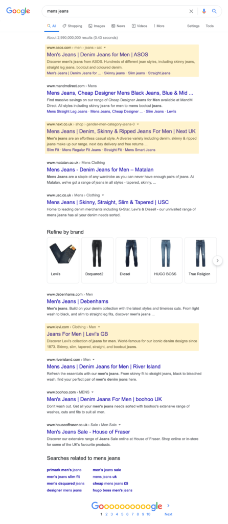 SERP screenshot for mens jeans with results highlighted.