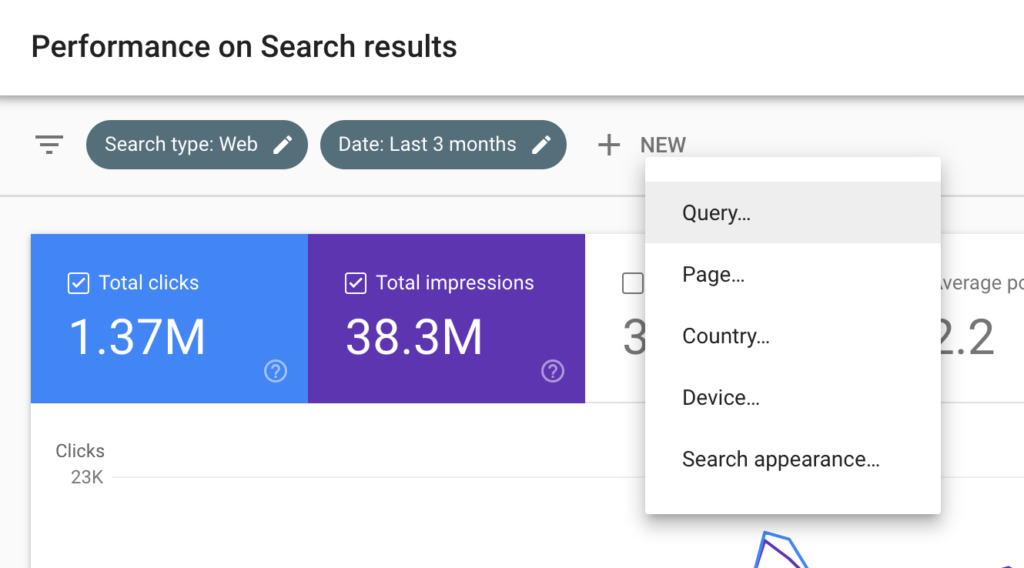 Performance on search results